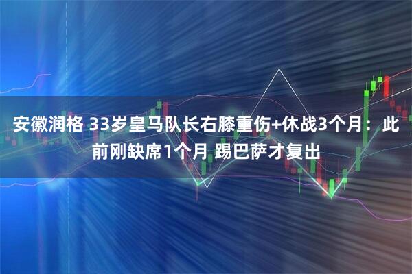 安徽润格 33岁皇马队长右膝重伤+休战3个月：此前刚缺席1个月 踢巴萨才复出